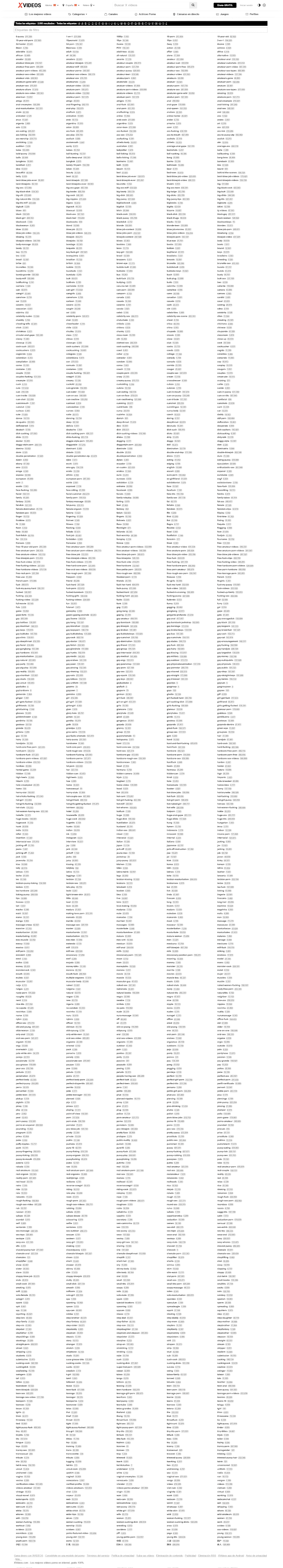 Captura de pantalla del listado completo de etiquetas del portal Xvideos, con la cantidad de contenidos en cada una. Imagen para hacer una idea de cuánto porno hay en Internet de forma cuantificada.